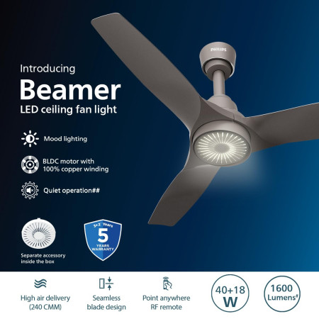 Philips Lumin air Beamer Ceiling Fan Philips Lumin air Beamer Ceiling Fan