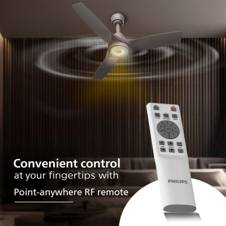 Philips Lumin air Beamer Ceiling Fan Philips Lumin air Beamer Ceiling Fan