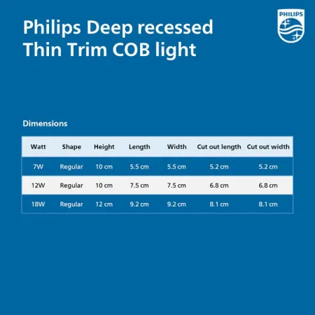 Philips Thin Trim Deep Anti Glare COB Light Philips Thin Trim Deep Anti Glare COB Light