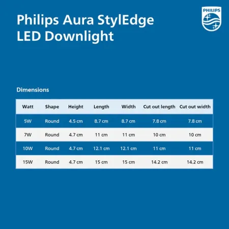 Philips Aura Styledge LED Downlight Philips Aura Styledge LED Downlight