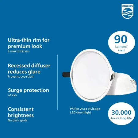 Philips Aura Styledge LED Downlight Philips Aura Styledge LED Downlight