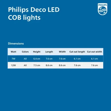 Buy Philips Deco LED COB Light | Energy Efficient Downlight – LightPoint